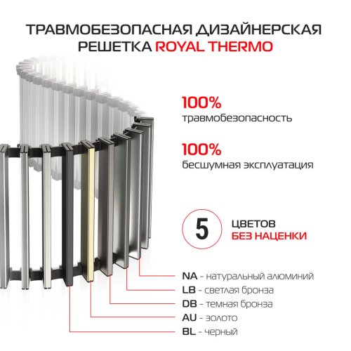Конвектор внутрипольный Royal Thermo ATRIUM TURBO-150/250/1900-DG-U-NA